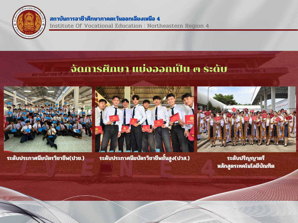 สถาบันการอาชีวศึกษาภาคตะวันออกเฉียงเหนือ 4สถาบันการอาชีวศึกษาภาคตะวันออกเฉียงเหนือ 4