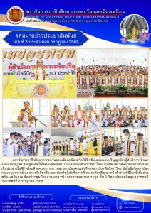 พิธีฝึกซ้อมย่อยมอบปริญญาบัตรผู้สำเร็จการศึกษา ระดับปริญญาตรี หลักสูตรเทคโนโลยีบัณฑิต (ทล.บ.) ประจำปีการศึกษา 2567