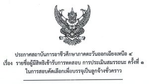 รายชื่อผู้มีสิทธิ์เข้ารับการทดสอบ ในการสอบคัดเลือกเพื่อบรรจุเป็นลูกจ้างชั่วคราว